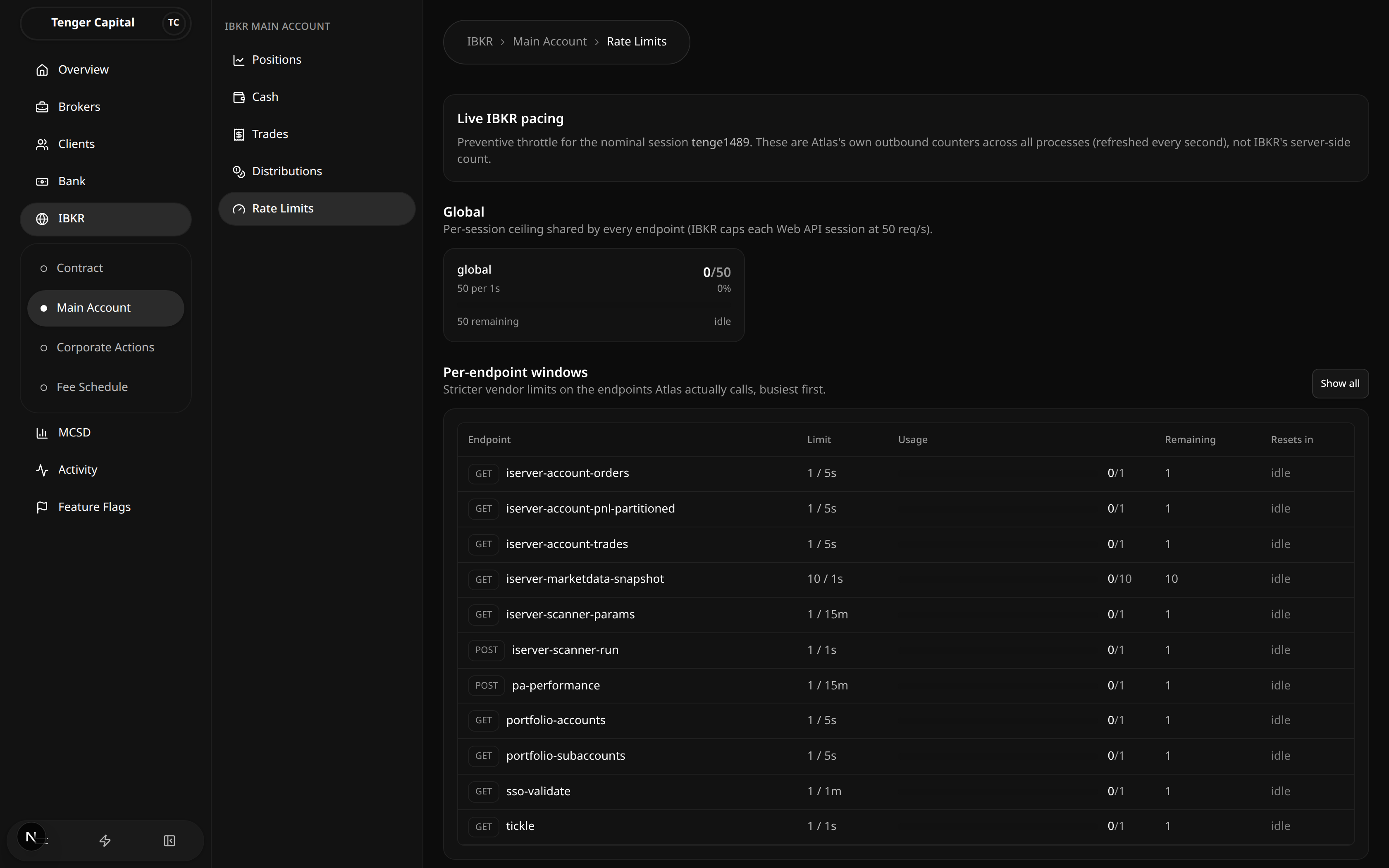 Main Account Rate Limits