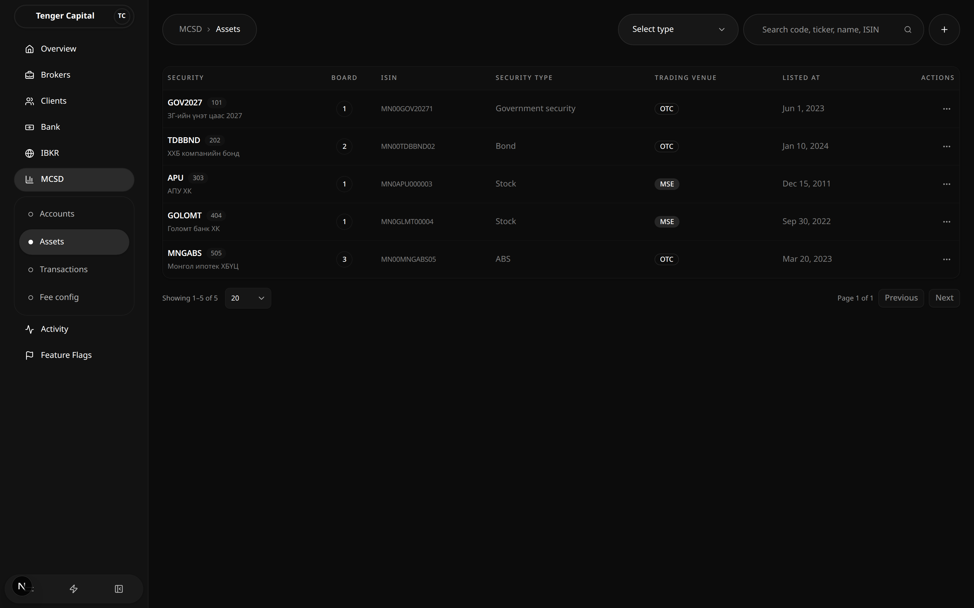 MCSD Assets